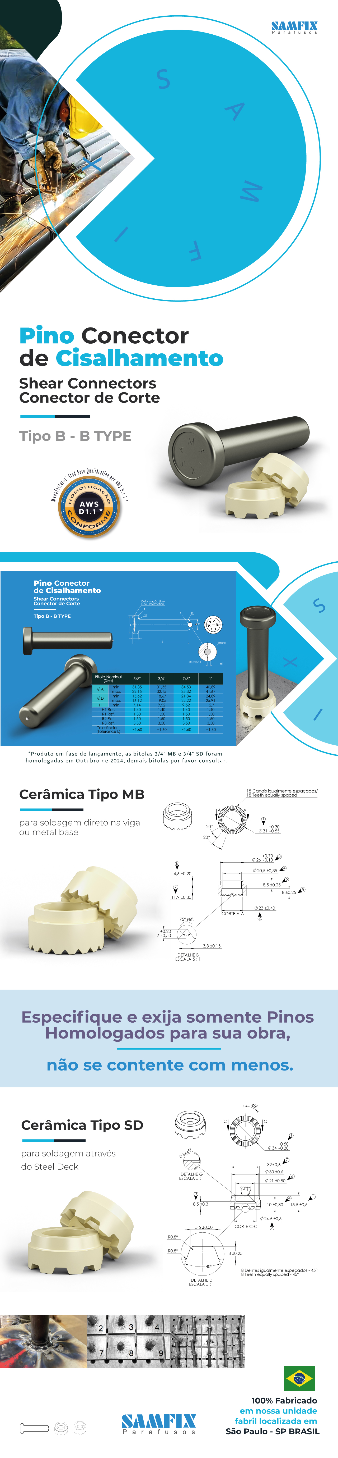 hotsite_samfix_pinoconector_ceramica.jpg